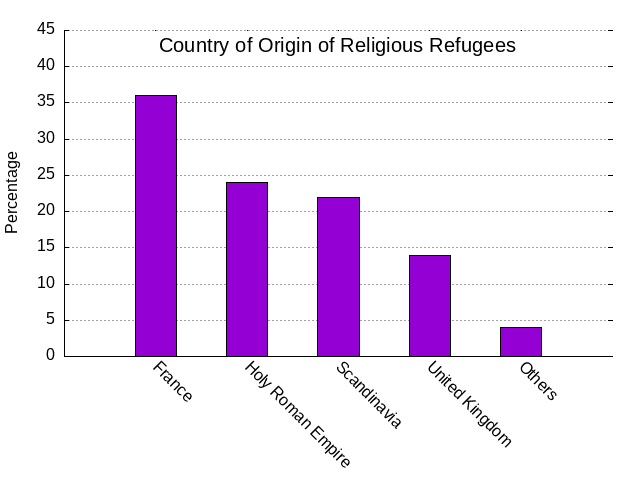 religious-refugees.png